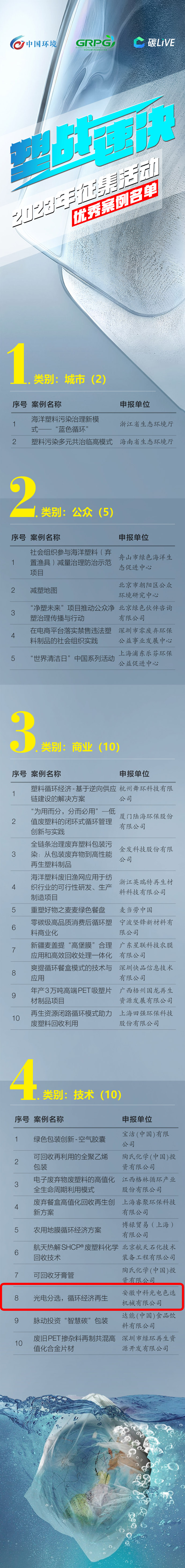 http://sf965.cn/Upload/ueditor/1690790601982879.jpg