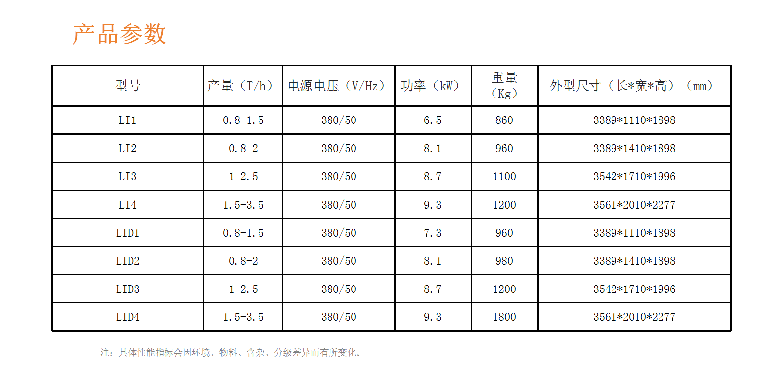 2024雜糧產(chǎn)品-詳情頁排版_11_03.png