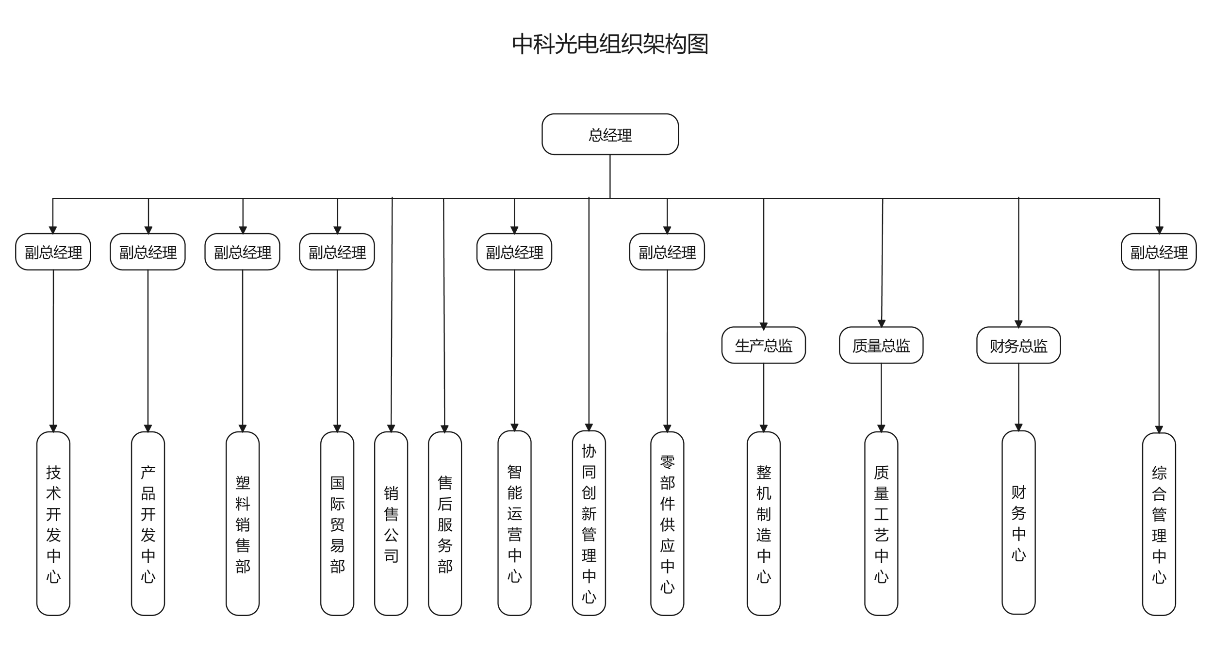 http://sf965.cn/Upload/ueditor/1723787922453111.jpg